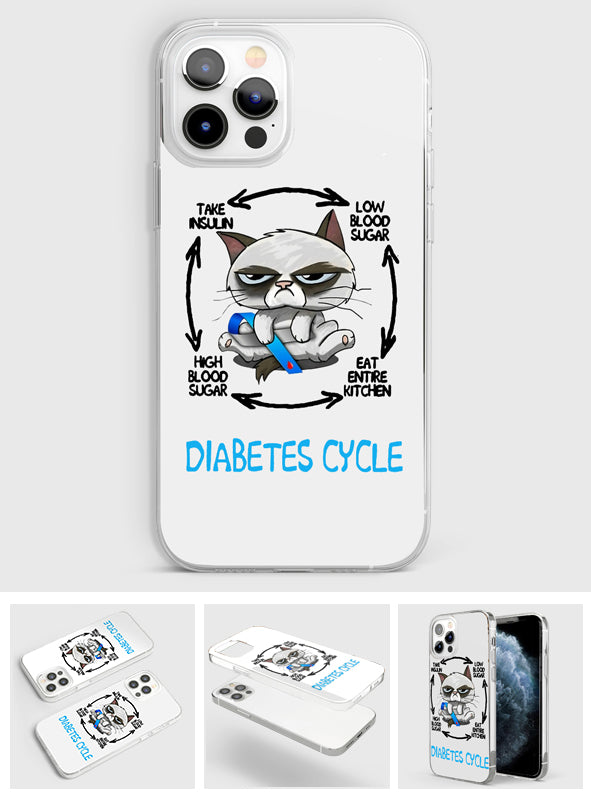 Diabetes Cycle - Diabetes Awareness Clear Phone Case