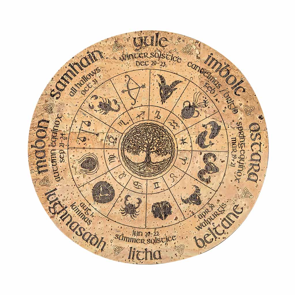 Wheel Of The Year - Witch Shaped Doormat