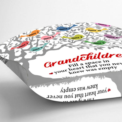 Grandma Family Tree - Personalized Mother's Day Grandma Throw Pillow