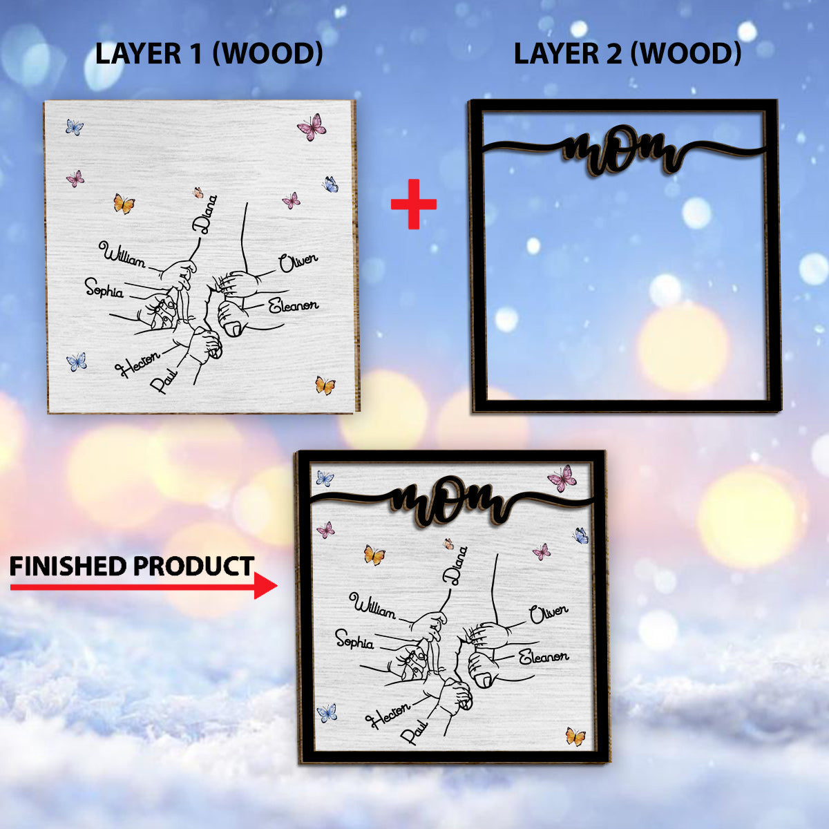 Hold My Hand - Personalized Grandma 2 Layered Wood Sign / Wood Plaque