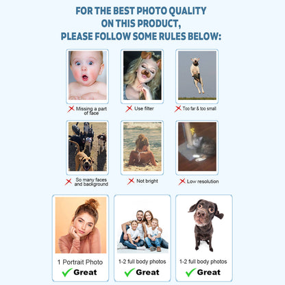 Custom Photo - Personalized Family Paint By Numbers Kit