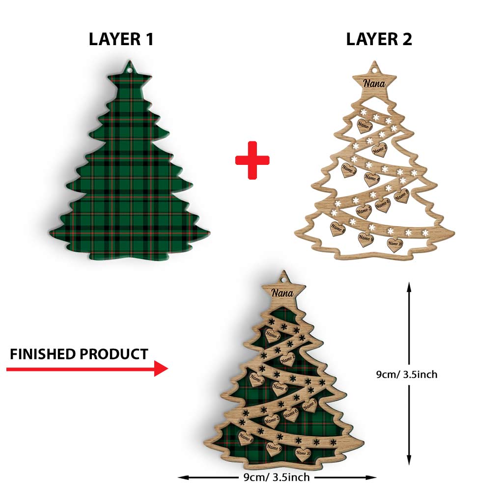 Grandma's Love - Personalized Christmas Layered Wood Ornament