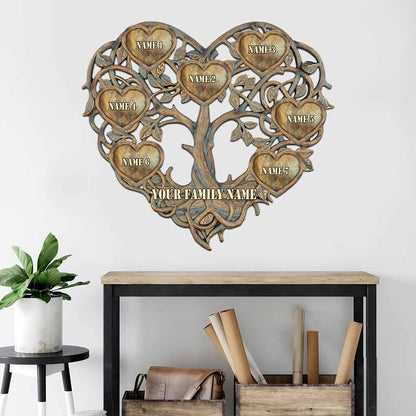 Family - Personalized Cut Metal Sign