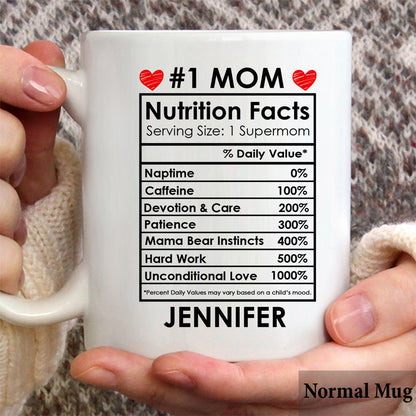 Best Mom Ever - Personalized Mother Mug