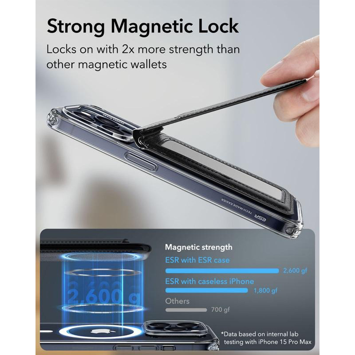 Magnetic Leather Wallet - Magnetic Leather Wallet