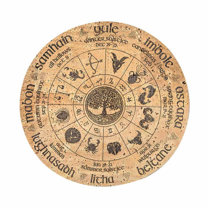 Wheel Of The Year - Witch Shaped Doormat