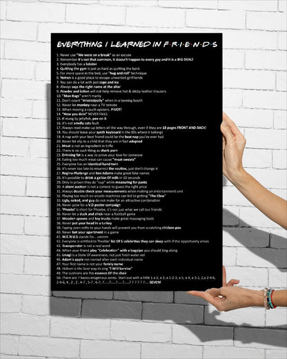 Everything I Learned - Canvas And Poster 1122