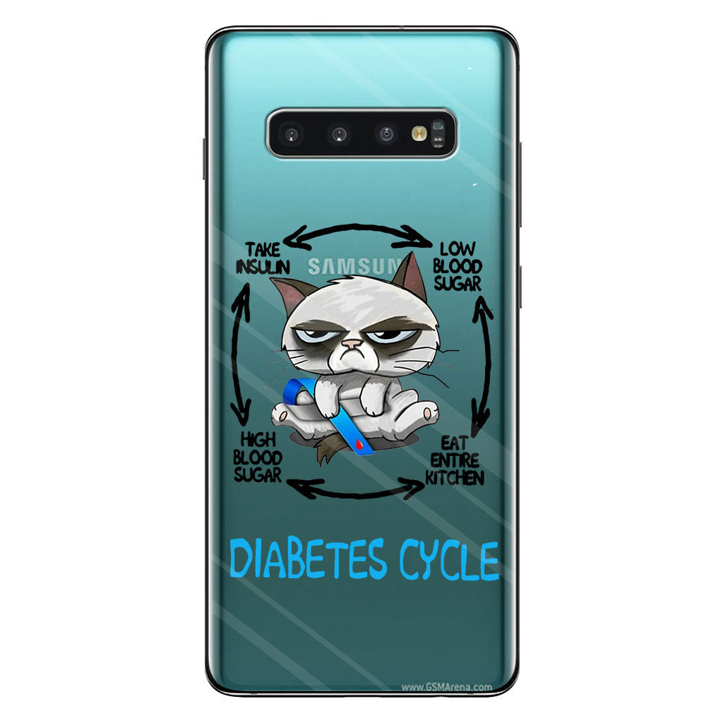 Diabetes Cycle - Diabetes Awareness Clear Phone Case