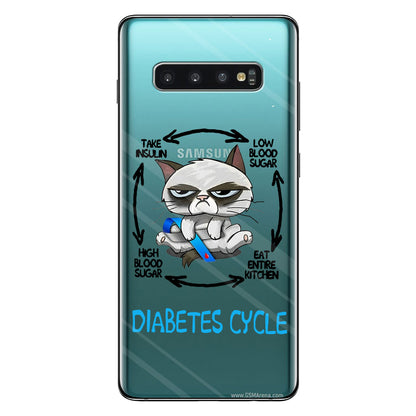Diabetes Cycle - Diabetes Awareness Clear Phone Case