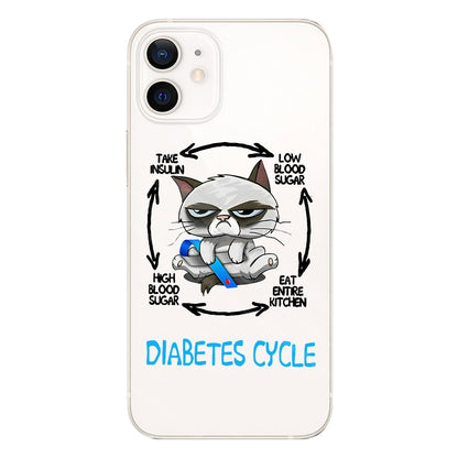 Diabetes Cycle - Diabetes Awareness Clear Phone Case