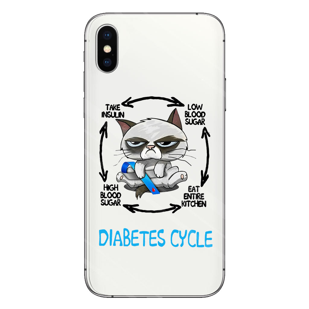 Diabetes Cycle - Diabetes Awareness Clear Phone Case