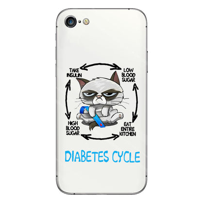 Diabetes Cycle - Diabetes Awareness Clear Phone Case