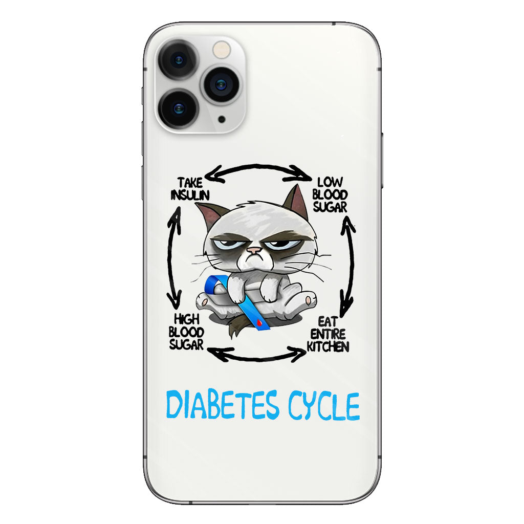Diabetes Cycle - Diabetes Awareness Clear Phone Case