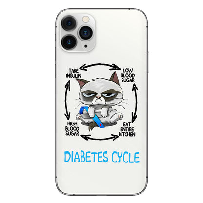 Diabetes Cycle - Diabetes Awareness Clear Phone Case