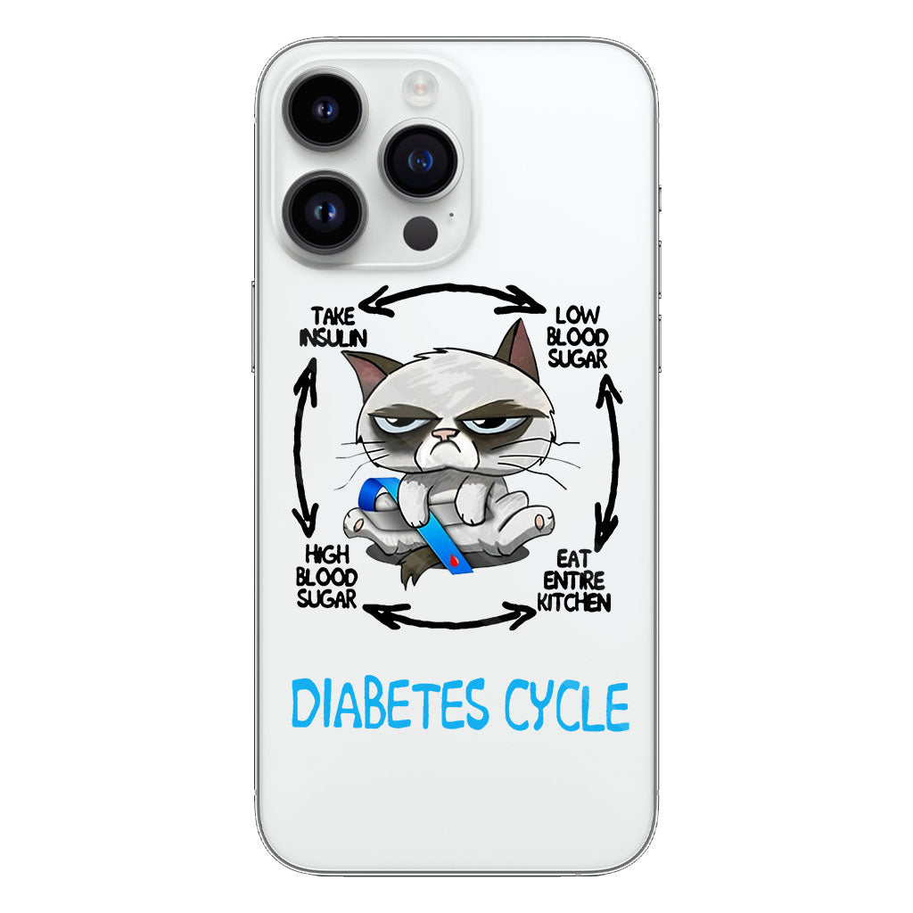 Diabetes Cycle - Diabetes Awareness Clear Phone Case