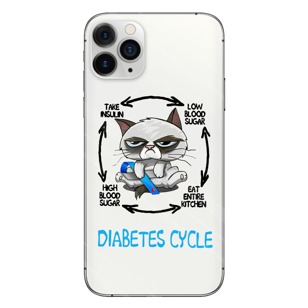 Diabetes Cycle - Diabetes Awareness Clear Phone Case