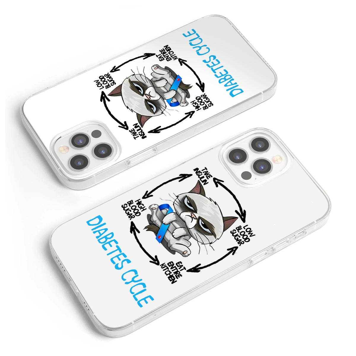 Diabetes Cycle - Diabetes Awareness Clear Phone Case
