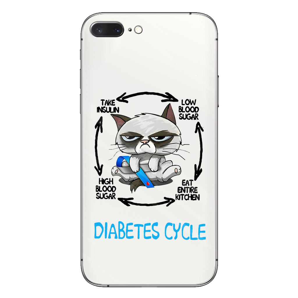 Diabetes Cycle - Diabetes Awareness Clear Phone Case