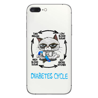 Diabetes Cycle - Diabetes Awareness Clear Phone Case