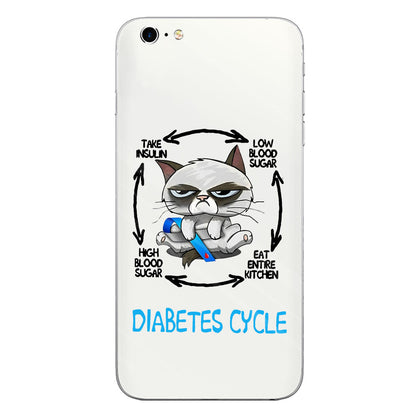 Diabetes Cycle - Diabetes Awareness Clear Phone Case