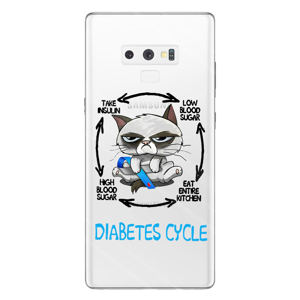 Diabetes Cycle - Diabetes Awareness Clear Phone Case