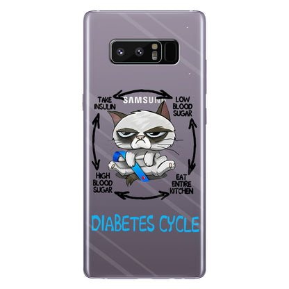 Diabetes Cycle - Diabetes Awareness Clear Phone Case