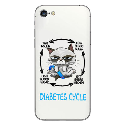 Diabetes Cycle - Diabetes Awareness Clear Phone Case