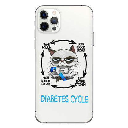 Diabetes Cycle - Diabetes Awareness Clear Phone Case